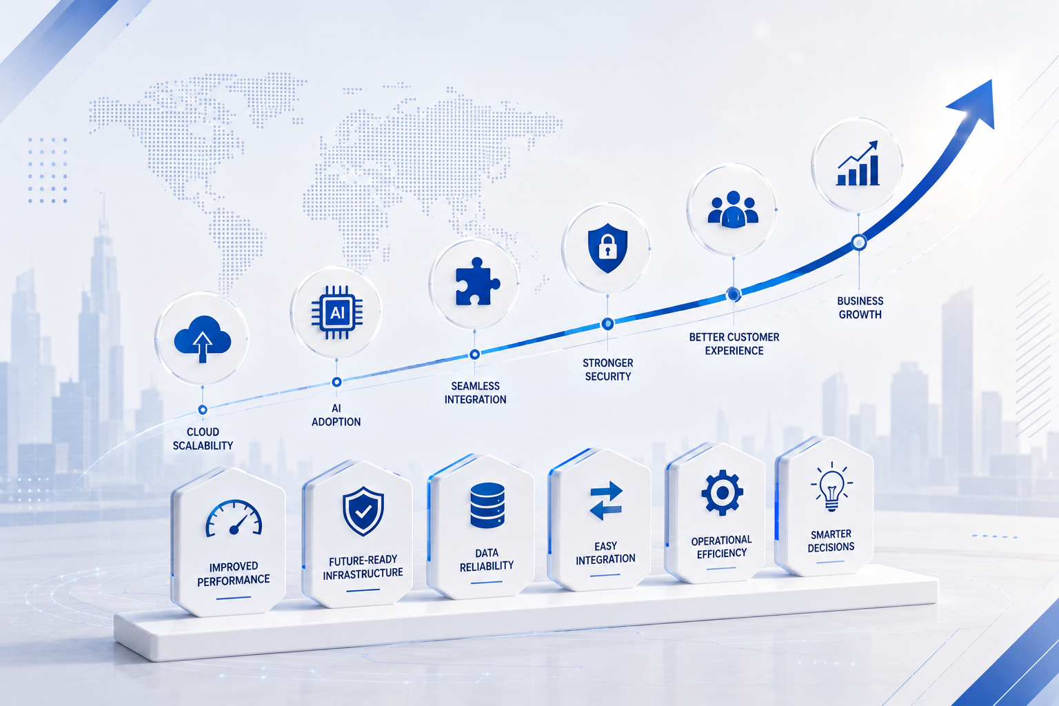 Discover what successful AI adoption requires in 2026. From identifying practical use cases to improving data, governance, and employee readiness, learn how businesses can prepare for AI-enabled operations.